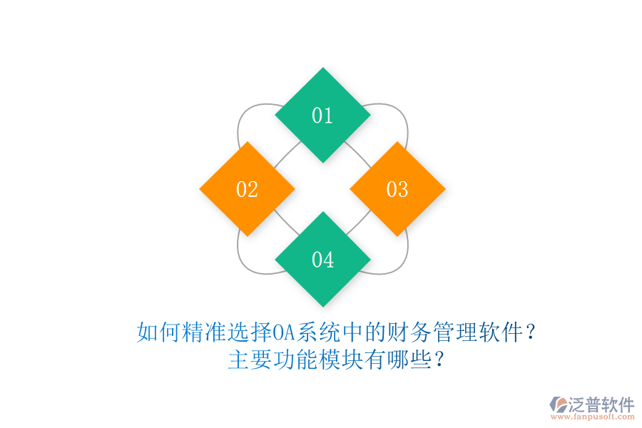 如何精準選擇OA系統(tǒng)中的財務管理軟件？主要功能模塊有哪些？