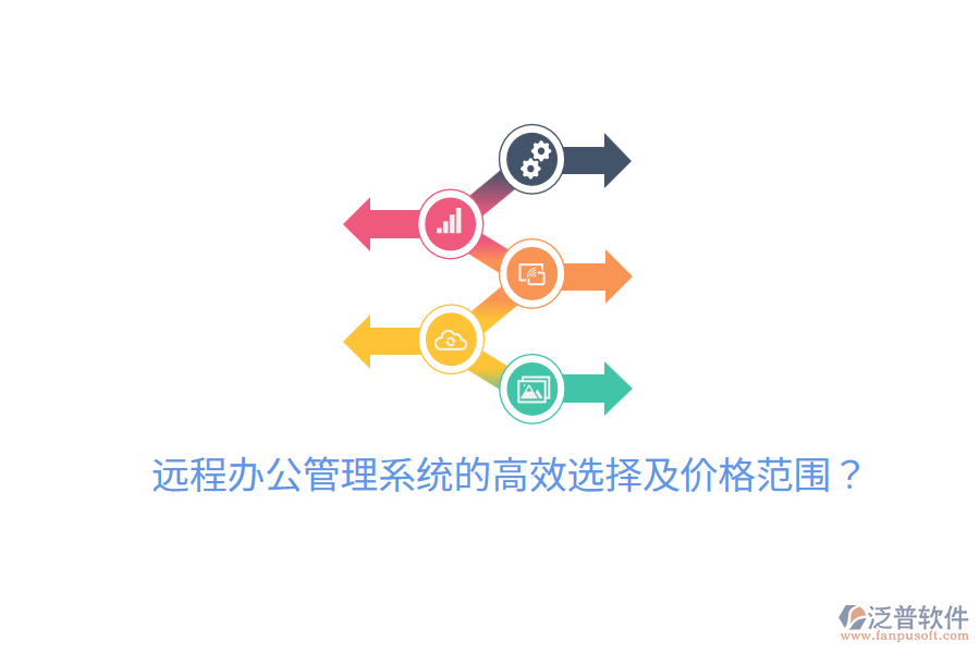  遠(yuǎn)程辦公管理系統(tǒng)的高效選擇及價(jià)格范圍？