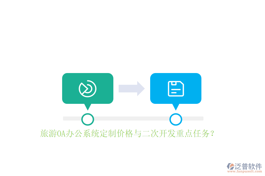 旅游OA辦公系統(tǒng)定制價格與<a href=http://m.napavibes.com/Implementation/kaifa/ target=_blank class=infotextkey>二次開發(fā)</a>重點任務？
