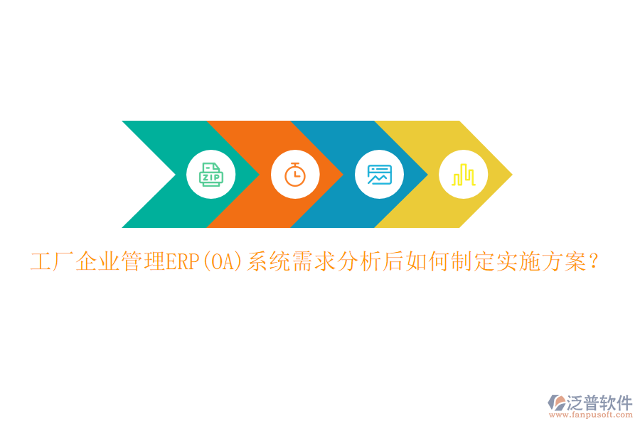 工廠企業(yè)管理ERP(OA)系統(tǒng)需求分析后如何制定實施方案？