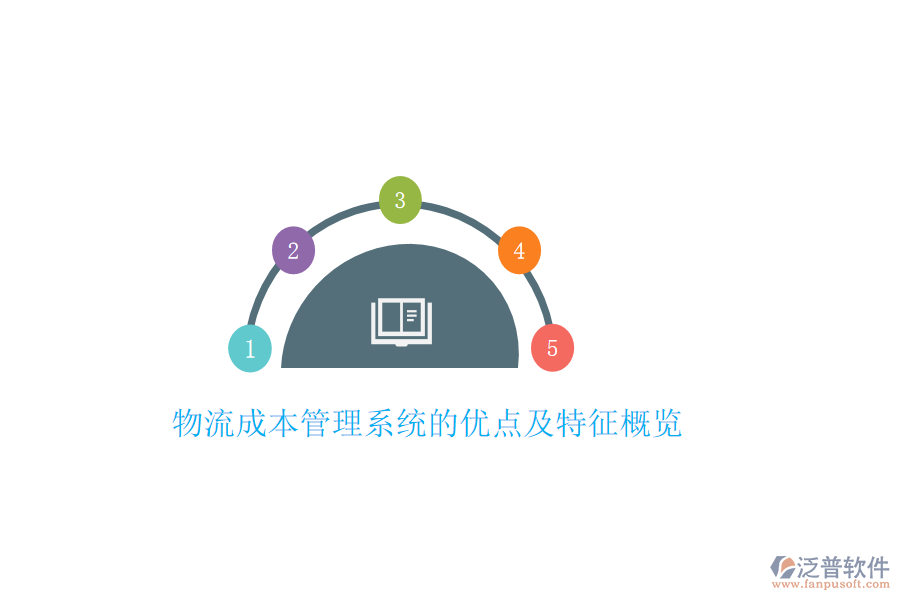 物流成本管理系統(tǒng)的優(yōu)點及特征概覽