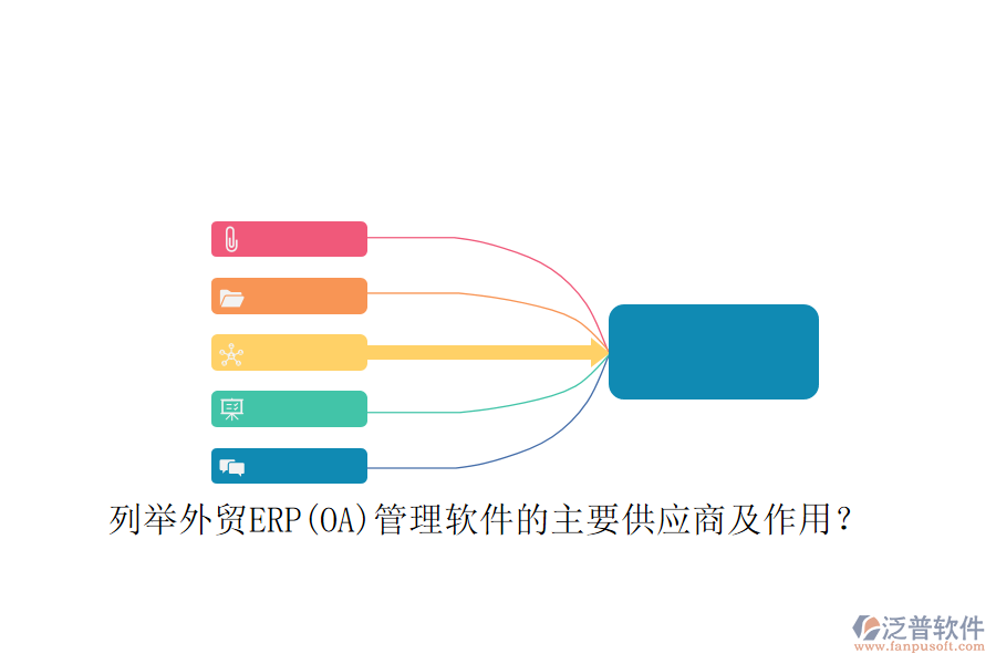 列舉外貿(mào)ERP(OA)管理軟件的主要供應(yīng)商及作用？