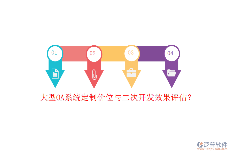 大型OA系統(tǒng)定制價(jià)位與二次開發(fā)效果評(píng)估？