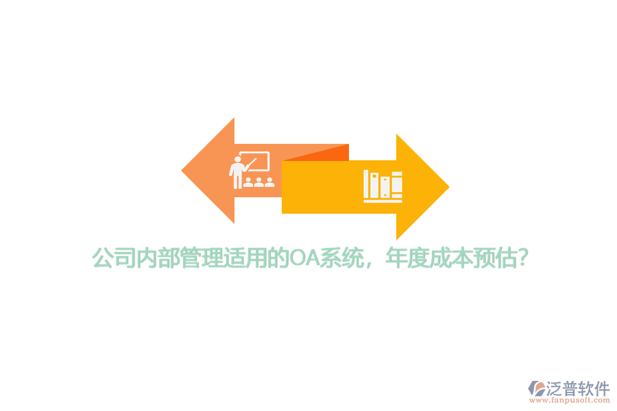 公司內部管理適用的OA系統(tǒng)，年度成本預估？