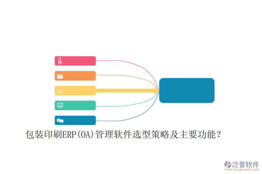 包裝印刷ERP(OA)管理軟件選型策略及主要功能？