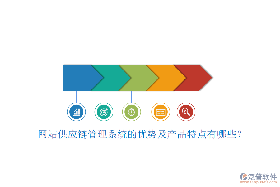 網(wǎng)站供應(yīng)鏈管理系統(tǒng)的優(yōu)勢及產(chǎn)品特點有哪些？