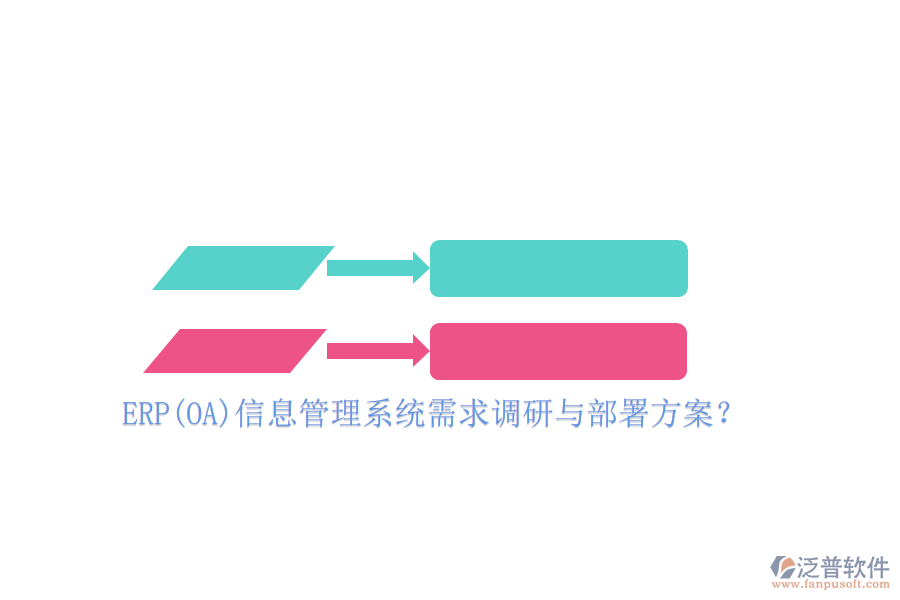 ERP(OA)信息管理系統(tǒng)需求調(diào)研與部署方案？
