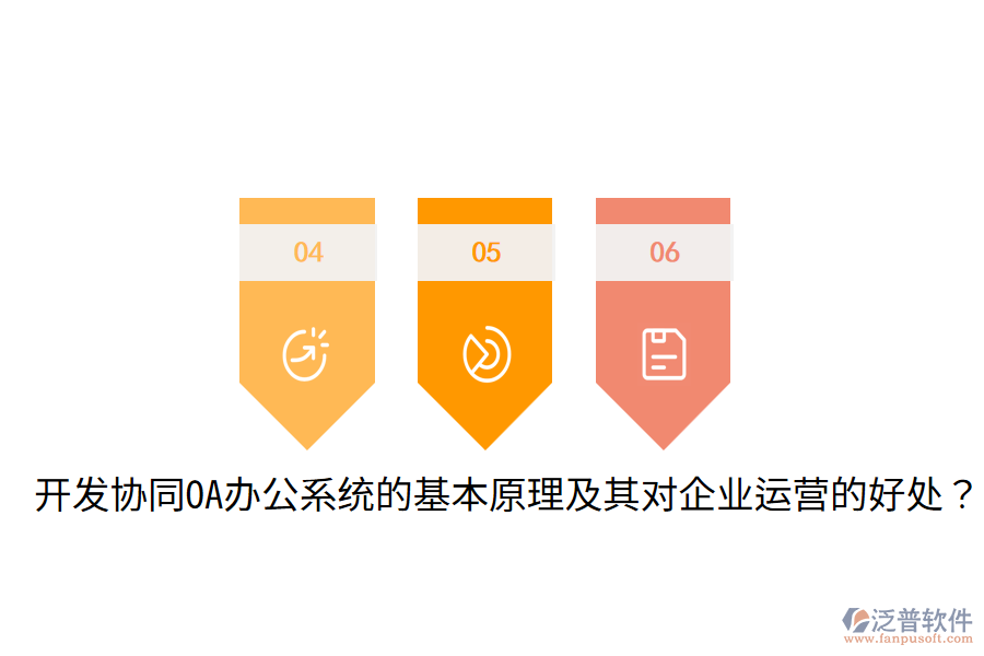  開發(fā)協(xié)同OA辦公系統(tǒng)的基本原理及其對企業(yè)運營的好處？