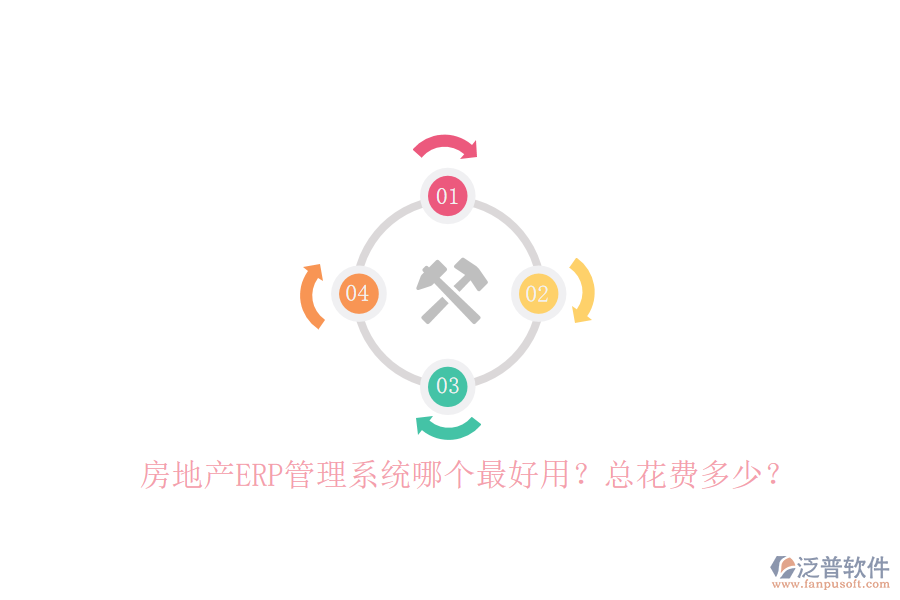 房地產(chǎn)ERP管理系統(tǒng)哪個(gè)最好用？總花費(fèi)多少？