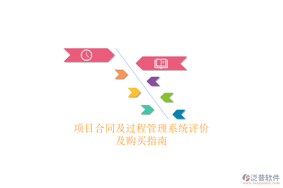 項(xiàng)目合同及過程管理系統(tǒng)評價與購買指南