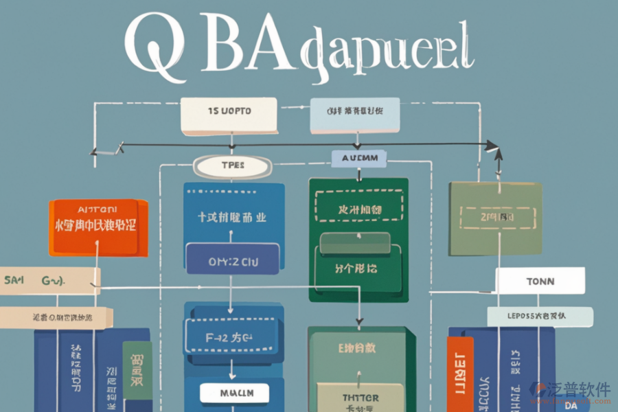 OA系統(tǒng)架構(gòu)圖設(shè)計(jì)的成本效益分析？