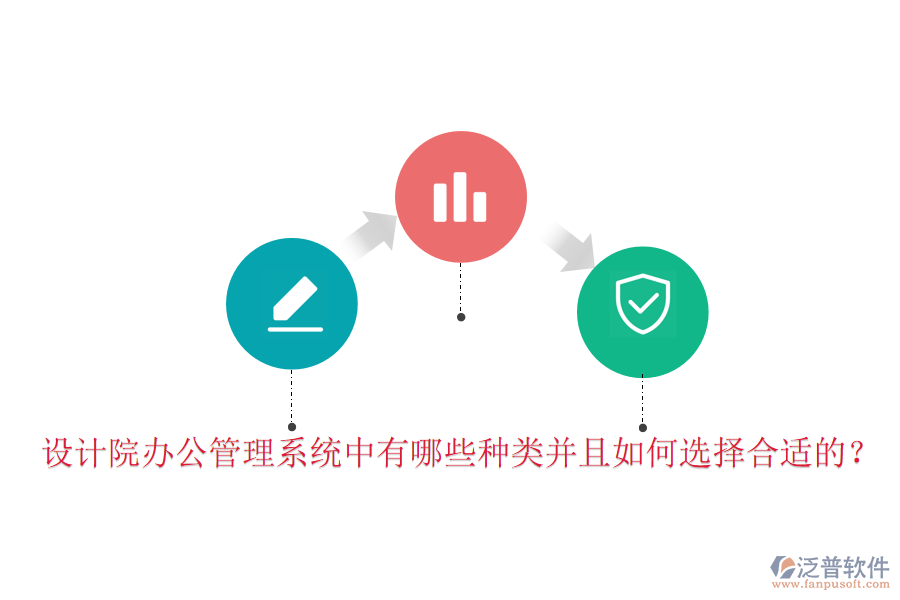  設(shè)計院辦公管理系統(tǒng)中有哪些種類并且如何選擇合適的？