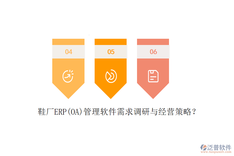 鞋廠ERP(OA)管理軟件需求調(diào)研與經(jīng)營策略？