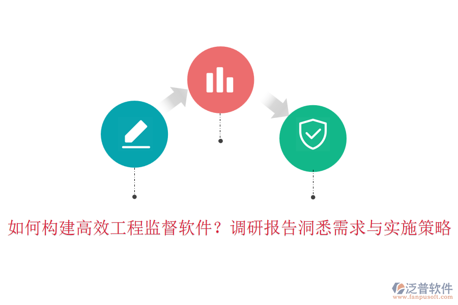 如何構建高效工程監(jiān)督軟件?調研報告洞悉需求與實施策略