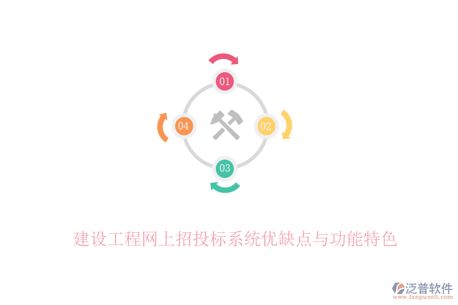 建設(shè)工程網(wǎng)上招投標(biāo)系統(tǒng)優(yōu)缺點與功能特色