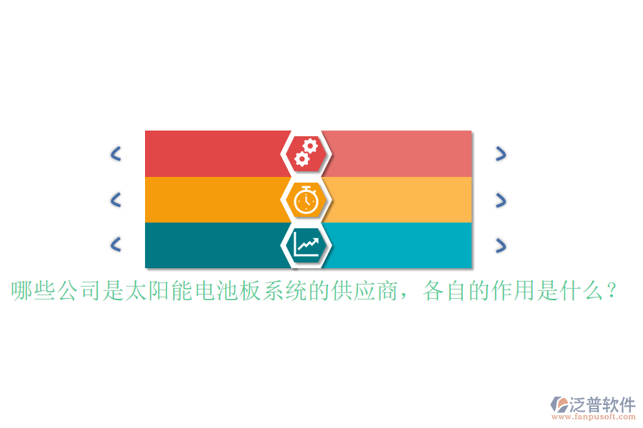 哪些公司是太陽能電池板系統(tǒng)的供應(yīng)商，各自的作用是什么？