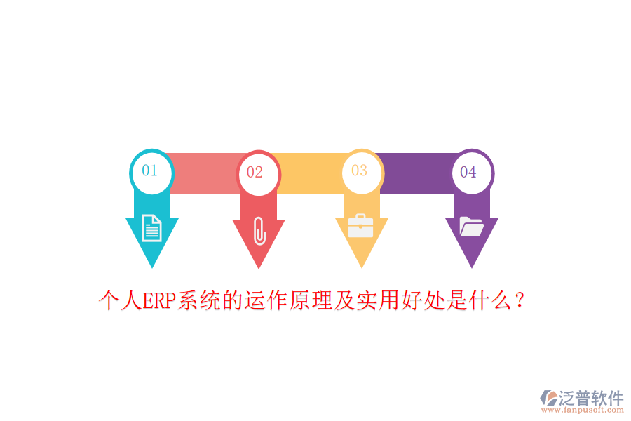 個(gè)人ERP系統(tǒng)的運(yùn)作原理及實(shí)用好處是什么？