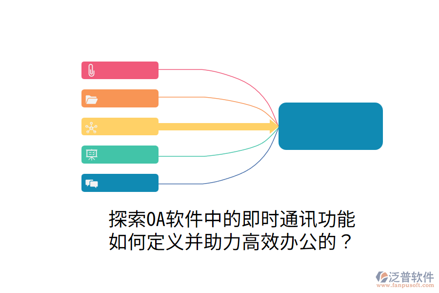 探索OA軟件中的即時(shí)通訊功能:如何定義并助力高效辦公的?