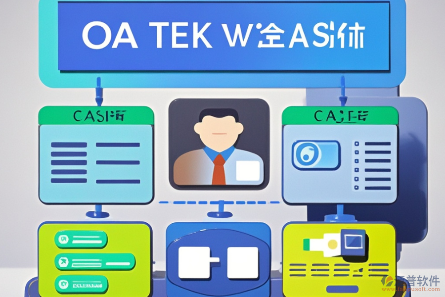 收費<a href=http://m.napavibes.com/oa/ target=_blank class=infotextkey>OA辦公系統(tǒng)</a>選型應(yīng)注重哪些因素？包含哪些模塊？