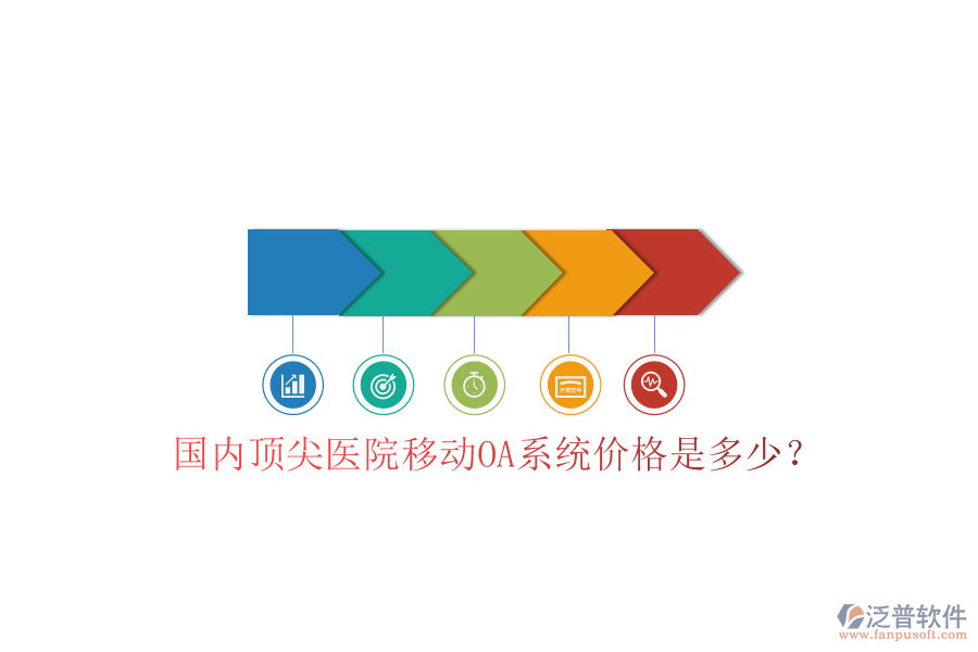  國內(nèi)頂尖醫(yī)院移動OA系統(tǒng)價格是多少？