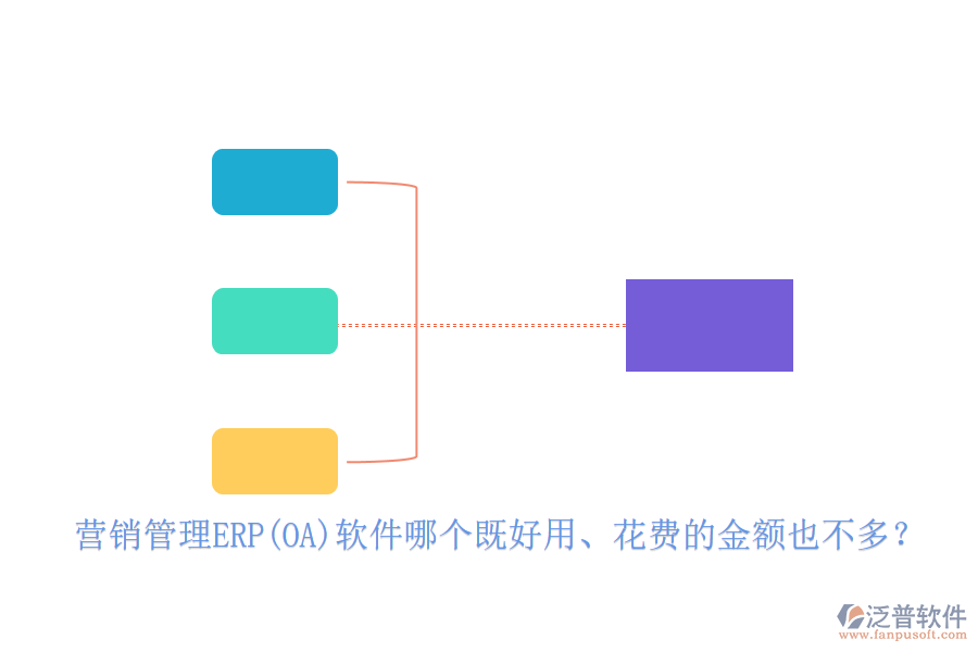 營(yíng)銷(xiāo)管理ERP(OA)軟件哪個(gè)既好用、花費(fèi)的金額也不多？