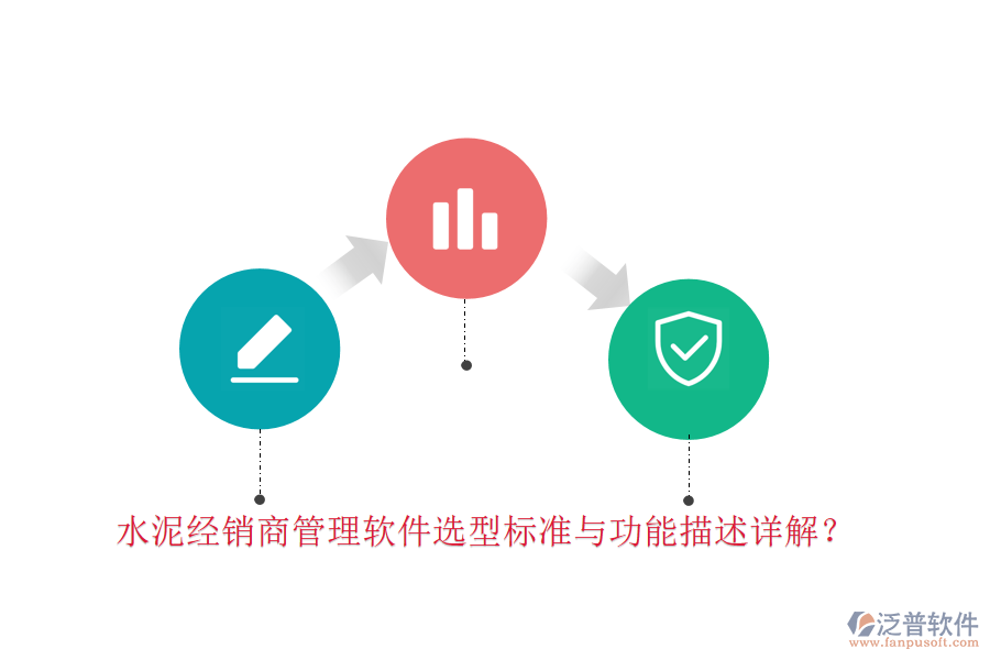 水泥經(jīng)銷商管理軟件選型標(biāo)準(zhǔn)與功能描述詳解？