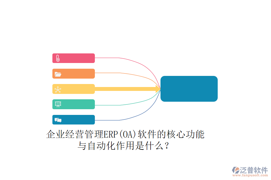 企業(yè)經營管理ERP(OA)軟件的核心功能與自動化作用是什么?