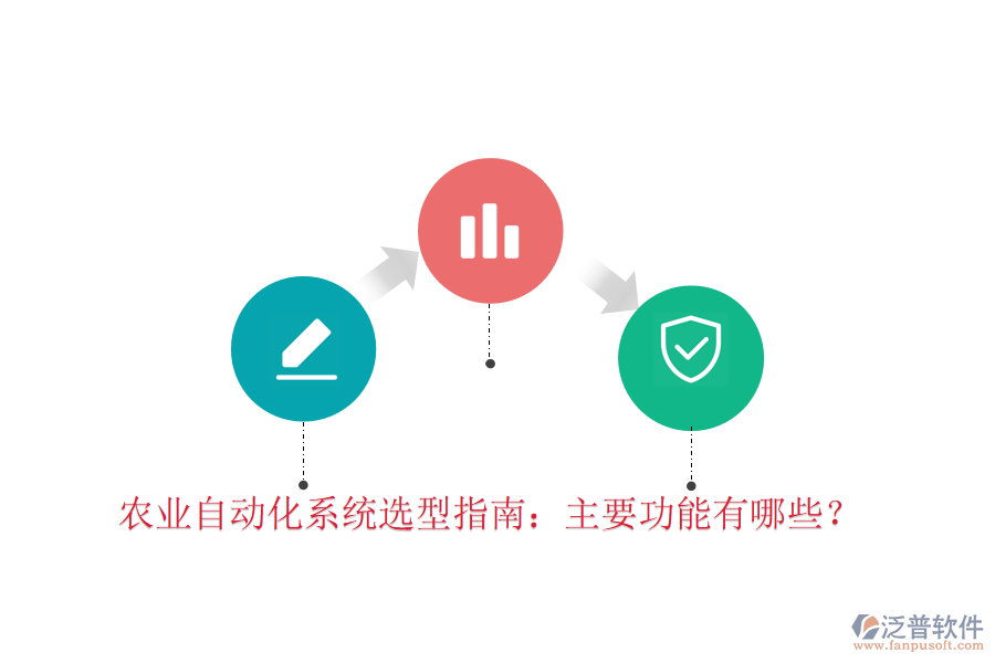  農(nóng)業(yè)自動(dòng)化系統(tǒng)選型指南：主要功能有哪些？