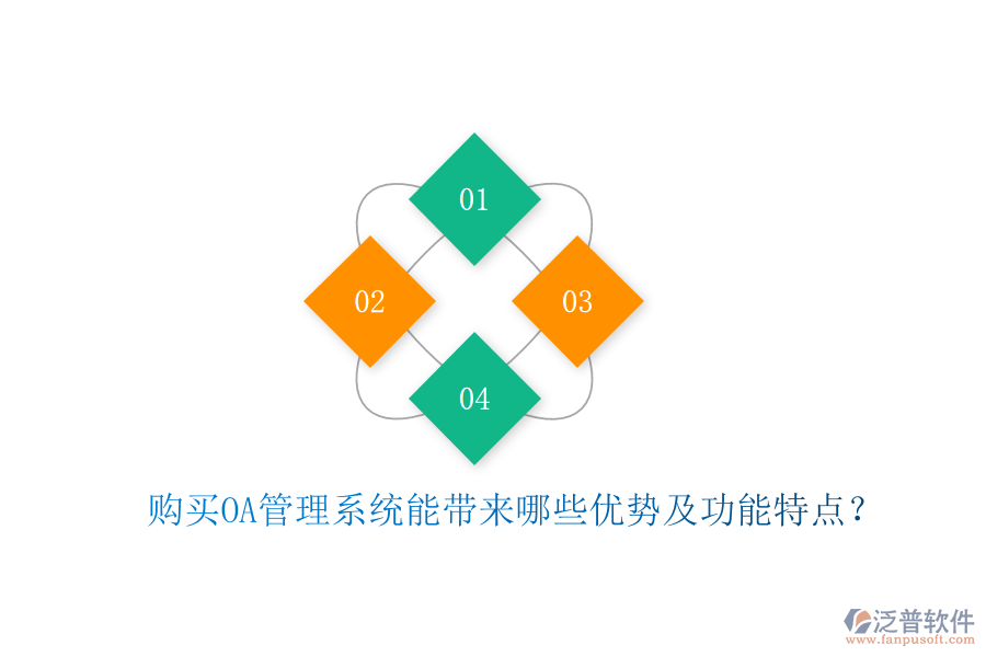  購買OA管理系統(tǒng)能帶來哪些優(yōu)勢及功能特點？