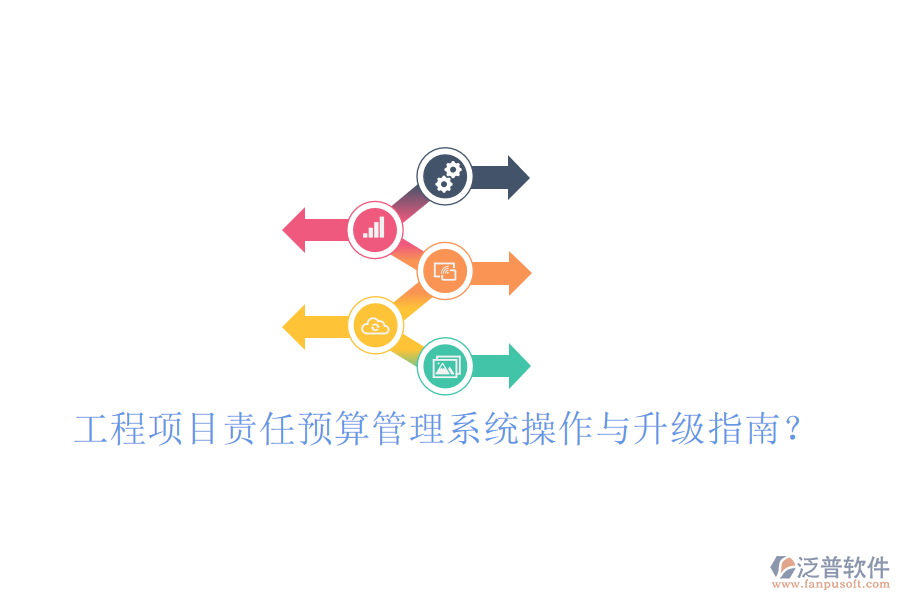 工程項(xiàng)目責(zé)任預(yù)算管理系統(tǒng)操作與升級(jí)指南?