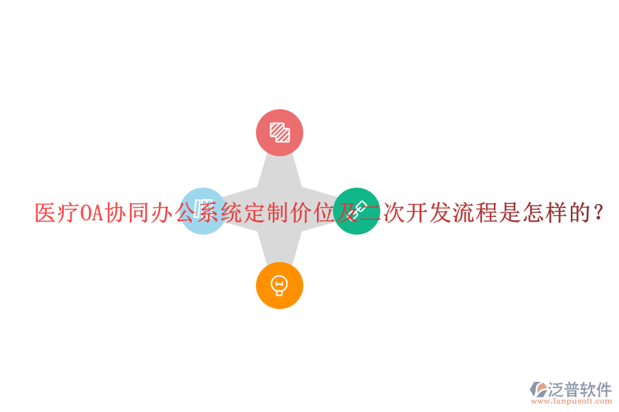  醫(yī)療OA協(xié)同辦公系統(tǒng)定制價位及二次開發(fā)流程是怎樣的？