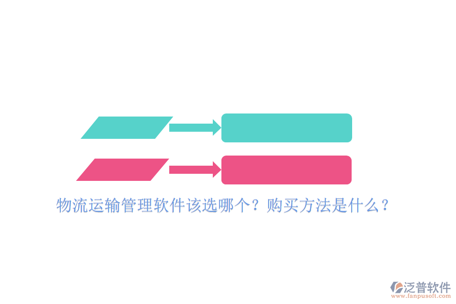 物流運輸管理軟件該選哪個？購買方法是什么？