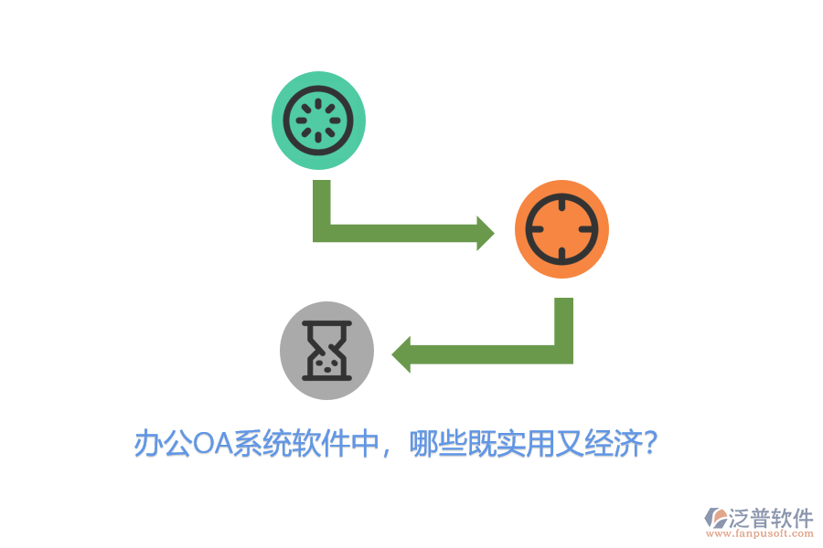 <a href=http://m.napavibes.com/oa/ target=_blank class=infotextkey>辦公OA系統(tǒng)</a>軟件中，哪些既實(shí)用又經(jīng)濟(jì)？