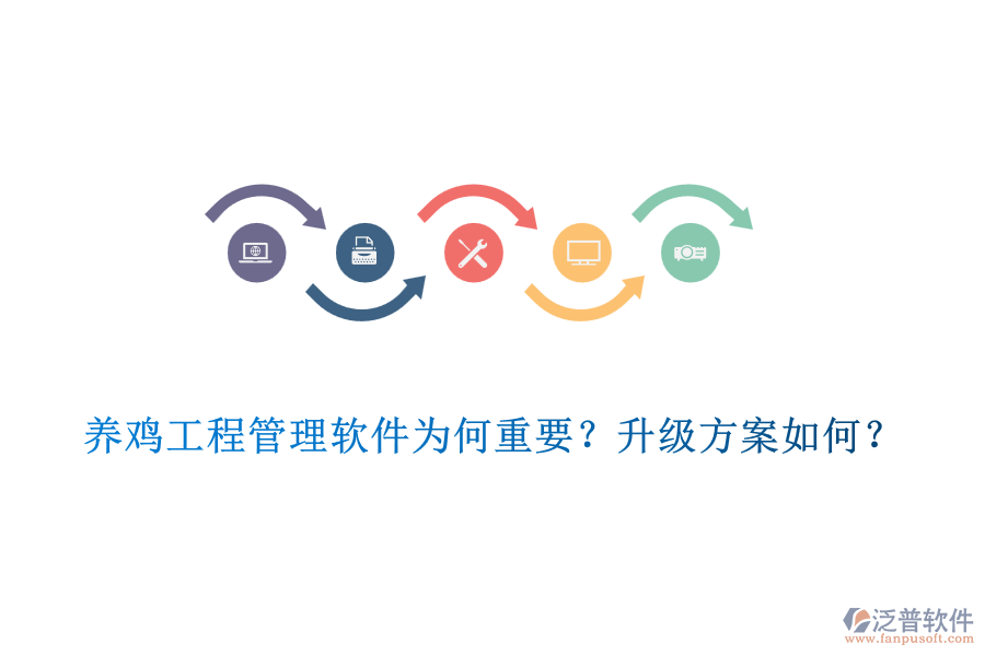 養(yǎng)雞工程管理軟件為何重要？升級(jí)方案如何？
