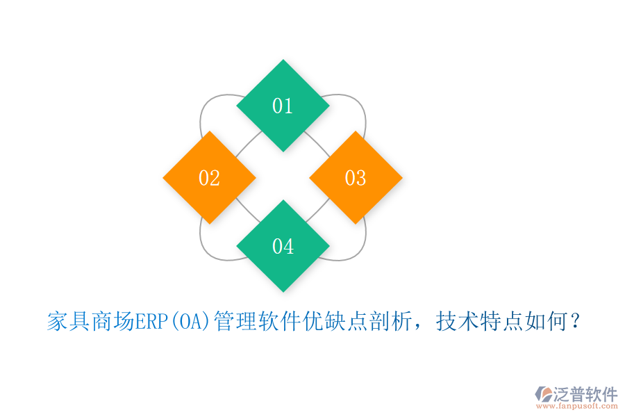 家具商場(chǎng)ERP(OA)管理軟件優(yōu)缺點(diǎn)剖析，技術(shù)特點(diǎn)如何？