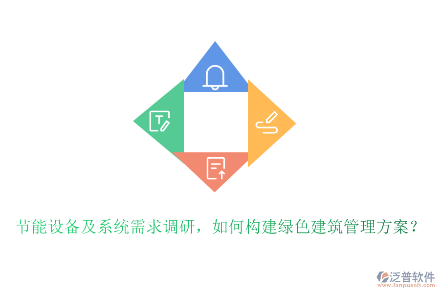 節(jié)能設(shè)備及系統(tǒng)需求調(diào)研，如何構(gòu)建綠色建筑管理方案？