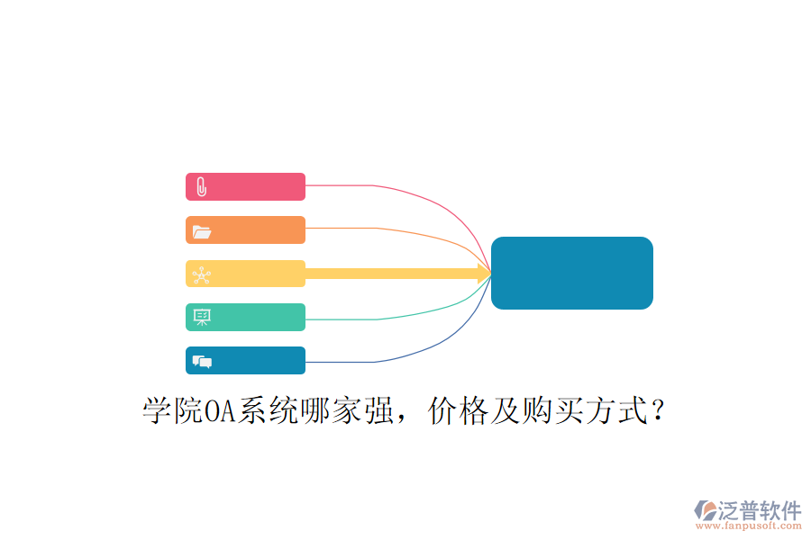  學院OA系統(tǒng)哪家強，價格及購買方式？