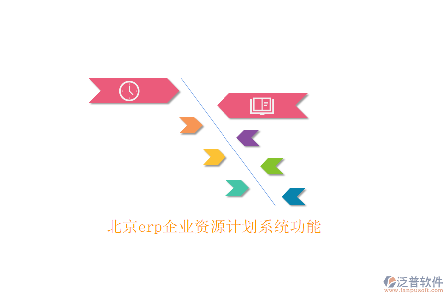 北京erp企業(yè)資源計劃系統(tǒng)功能