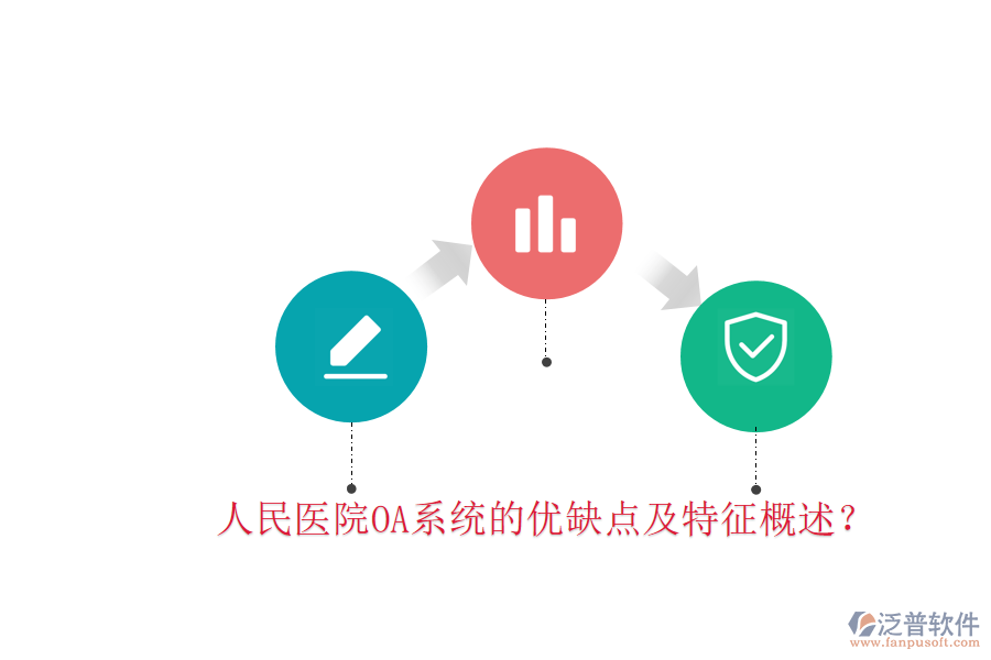  人民醫(yī)院OA系統(tǒng)的優(yōu)缺點(diǎn)及特征概述？
