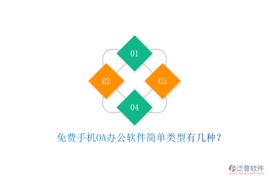  免費(fèi)手機(jī)OA辦公軟件簡(jiǎn)單類型有幾種？