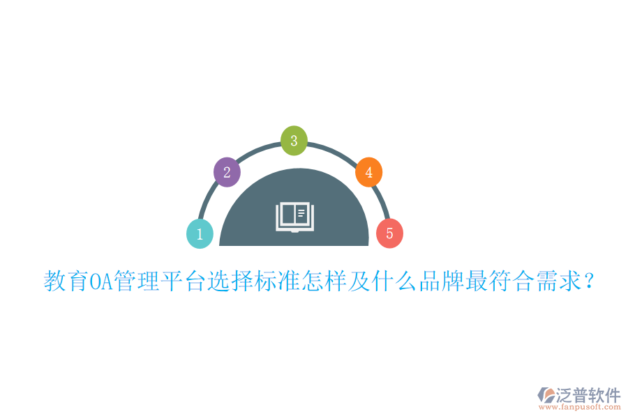  教育OA管理平臺選擇標準怎樣及什么品牌最符合需求？