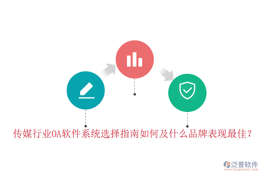  傳媒行業(yè)OA軟件系統(tǒng)選擇指南如何及什么品牌表現(xiàn)最佳？