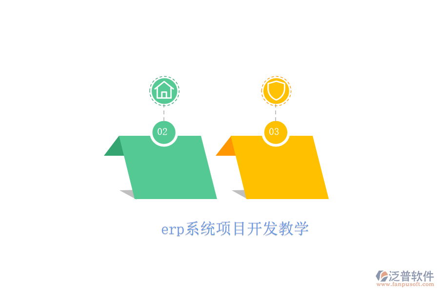 erp系統(tǒng)項(xiàng)目開發(fā)教學(xué)