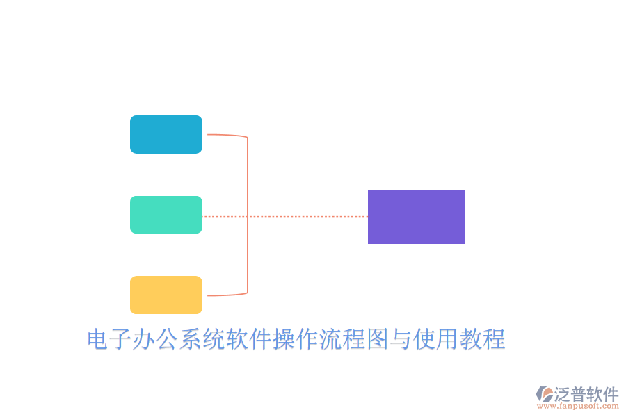  電子辦公系統(tǒng)軟件操作流程圖與使用教程
