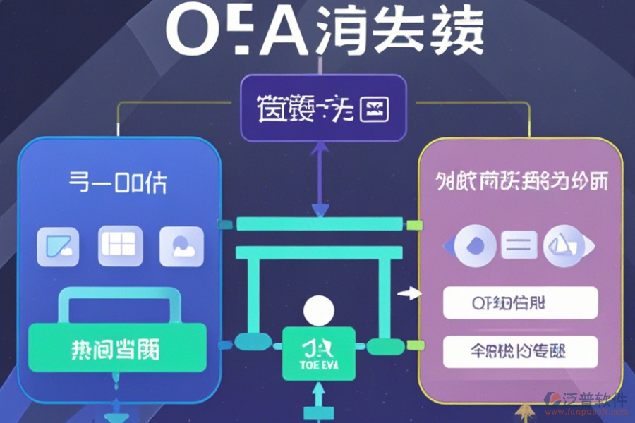 OA系統(tǒng)通知功能使用教程與升級步驟概覽?