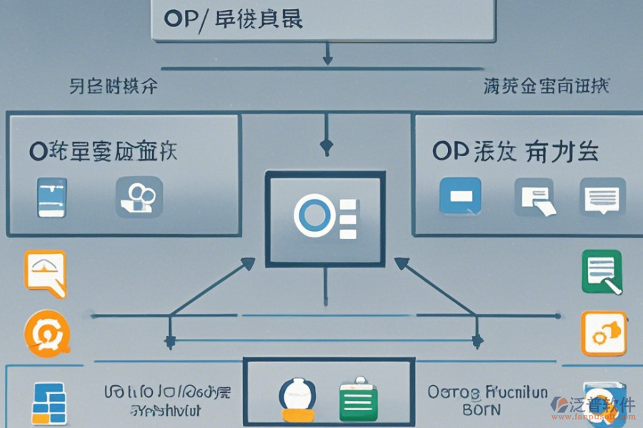 手機上的辦公軟件怎么上手，附帶使用教程嗎？