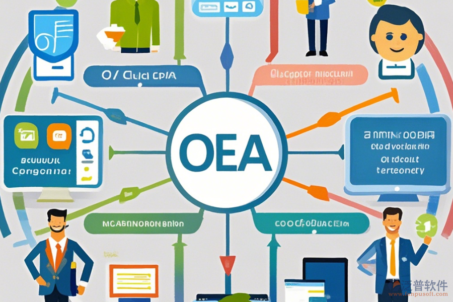 關(guān)于OA系統(tǒng)簡單易用的有幾種？