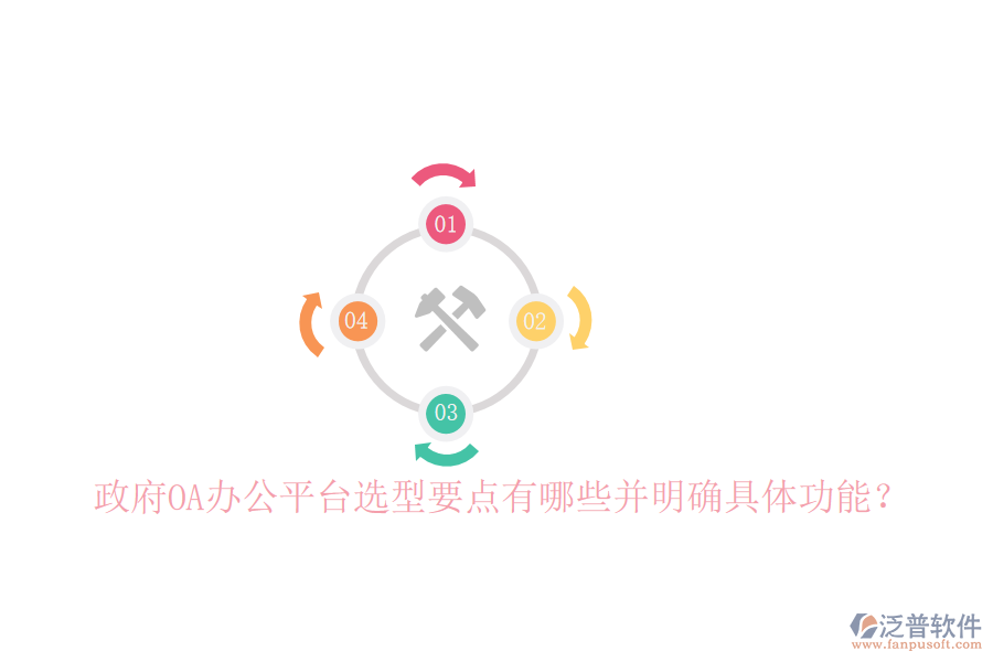 政府OA辦公平臺選型要點有哪些并明確具體功能?