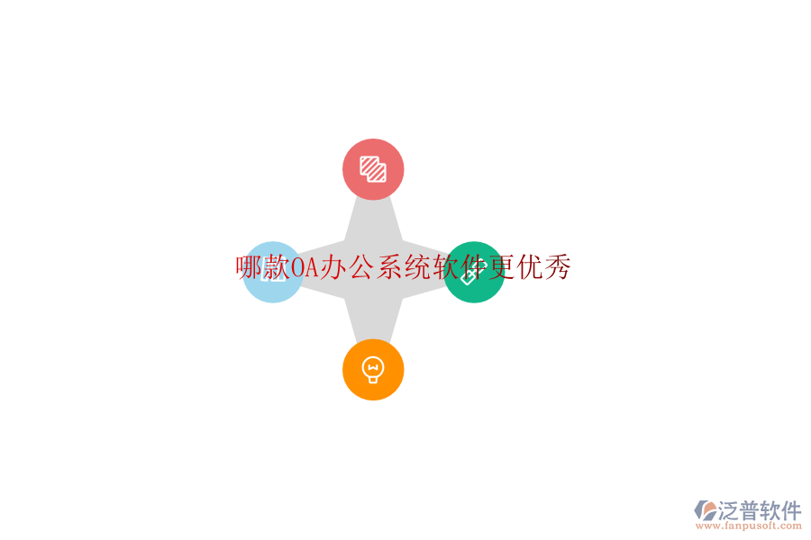  哪款OA辦公系統(tǒng)軟件更優(yōu)秀