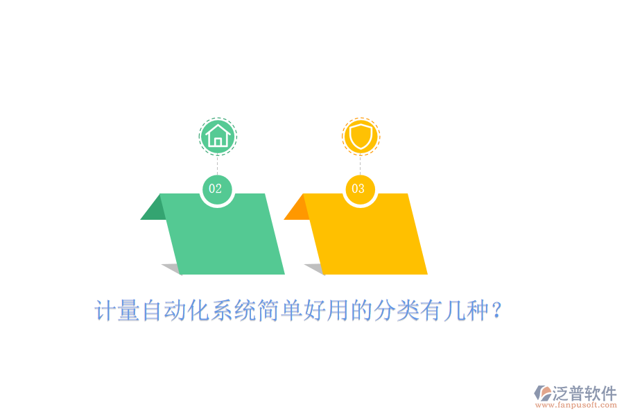 計(jì)量自動(dòng)化系統(tǒng)簡單好用的分類有幾種?